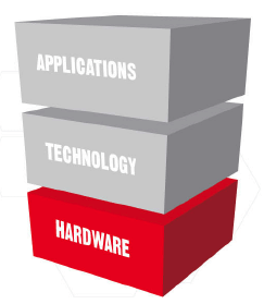 oracle red stack